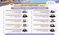 علم سنجی شماره 12